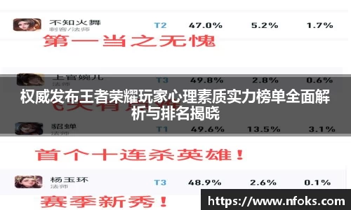 权威发布王者荣耀玩家心理素质实力榜单全面解析与排名揭晓
