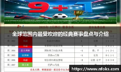 全球范围内最受欢迎的经典赛事盘点与介绍
