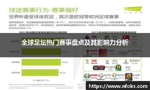 全球足坛热门赛事盘点及其影响力分析