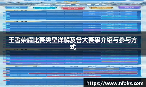 王者荣耀比赛类型详解及各大赛事介绍与参与方式