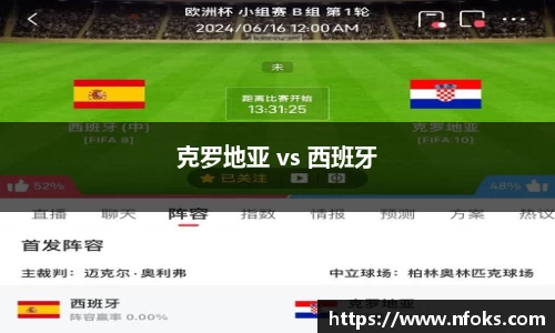 克罗地亚 vs 西班牙
