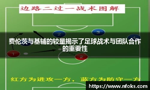费伦茨与基辅的较量揭示了足球战术与团队合作的重要性